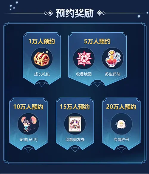 彩虹岛,光明之城,辉耀剑神