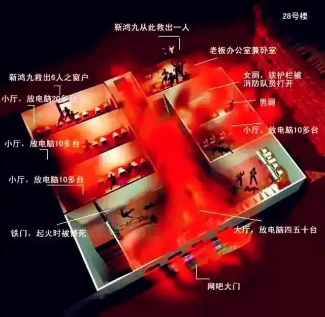 蓝极速网吧