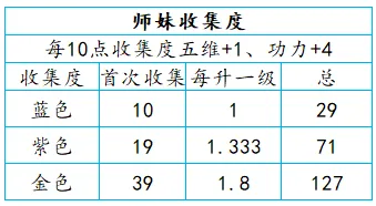 天涯明月刀,天涯明月刀