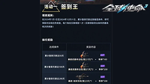 全球使命3,fps,射击网游进化史
