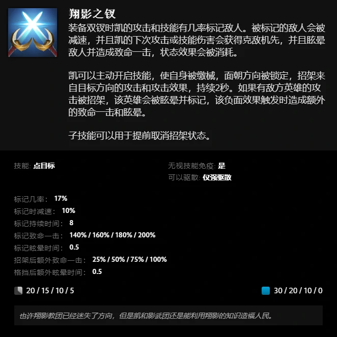 游戏