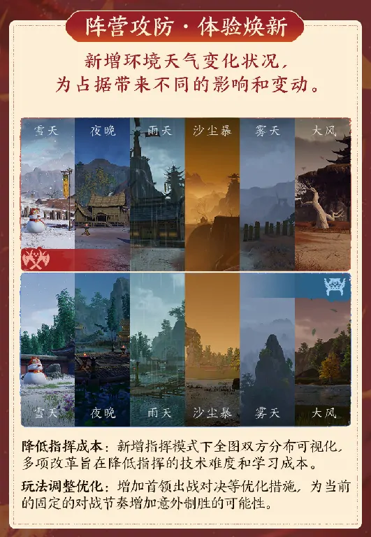 剑网3,资料片,仙剑奇侠传