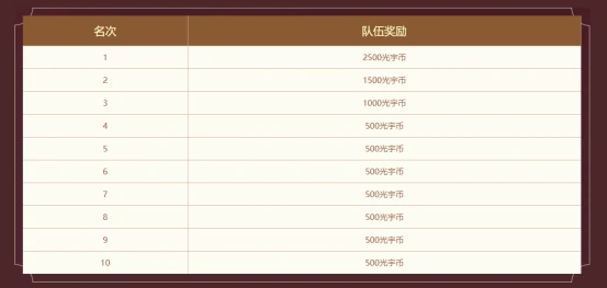 问道,问道电脑版,全民乱斗