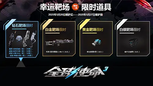 第三人称射击,FPS,全球使命3