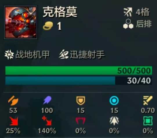 超燃！云顶之弈S15技能伤害大改，物理技能伤害与攻击力脱钩！ 