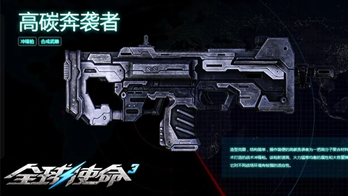 tps,全球使命3,射击网游