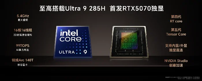 荣耀,5070显卡,HUNTER版