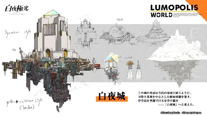 游戏,白夜极光