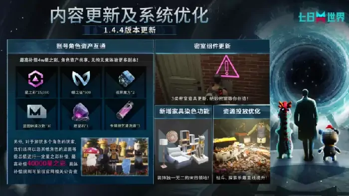 七日世界,妖狐血脉,墨炎狐劫