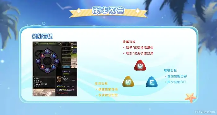 龙之谷,怀旧服,舞娘,技能石板,全民舞会,黑暗特武,大秘境,谷迷之家,周年庆,玩家回归