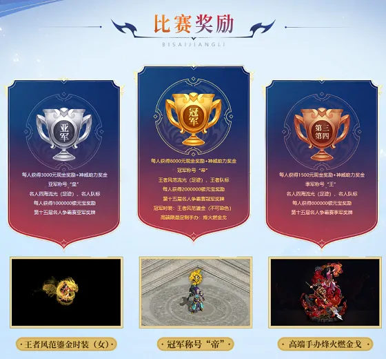 第十五届名人争霸赛