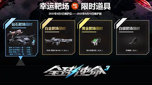 tps,全球使命3,枪械进化