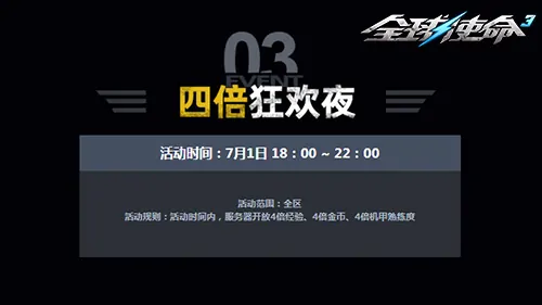 tps,全球使命3,枪械进化