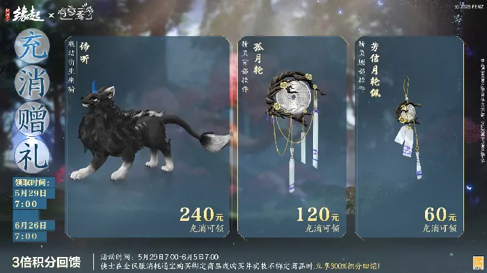 剑网3缘起,西山居,网游