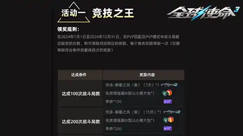 tps,全球使命3,射击网游