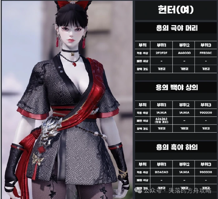 命运方舟,命运方舟