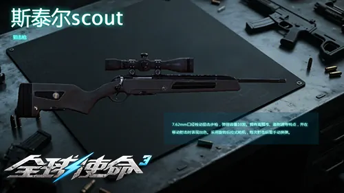 FPS,第三人称射击