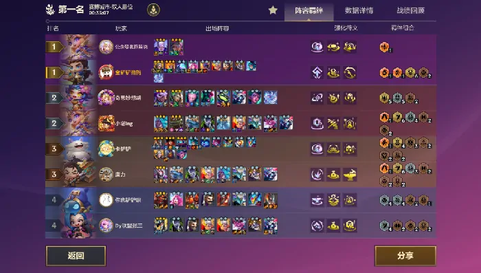 云顶之弈,云顶之弈,双人赛,吃鸡