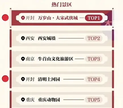 天龙八部·归来,天龙八部,天龙