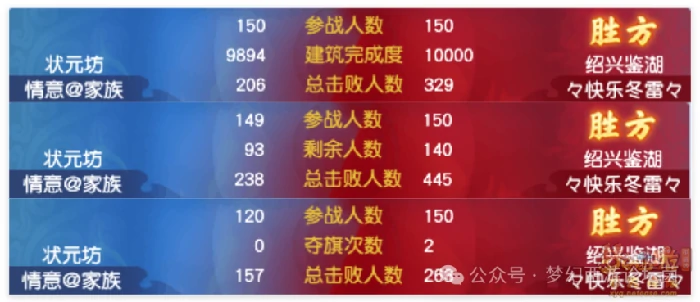 梦幻西游,帮派联赛,八强赛,梦幻西游