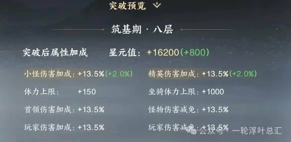 诛仙世界,诛仙世界