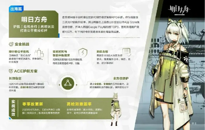 腾讯游戏,安全实践,案例,尘白禁区,鸣潮,明日方舟