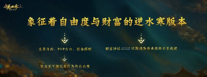 逆水寒,逆水寒