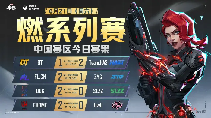 漫威争锋,燃系列赛,中国赛区,漫威争锋