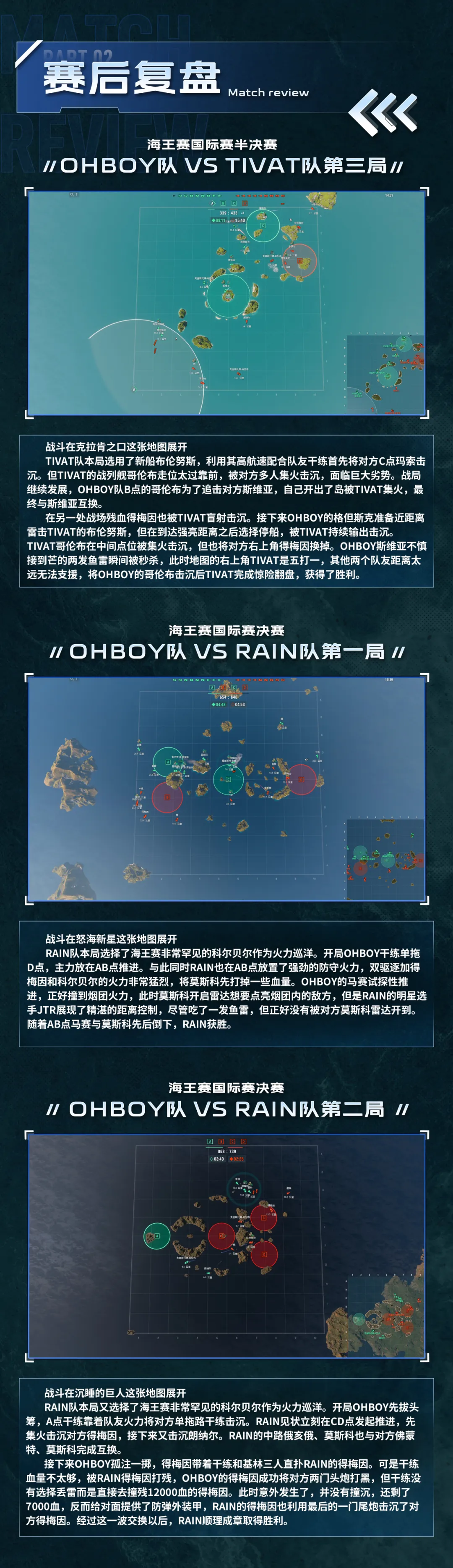 战舰世界