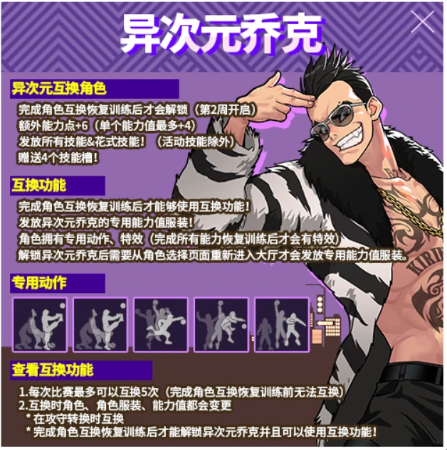 街头篮球,电竞,电子竞技