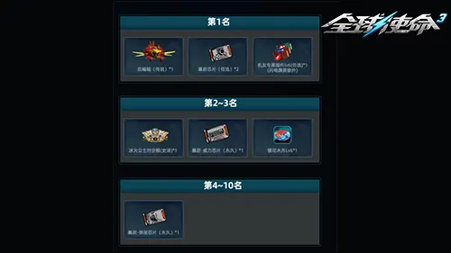 全球使命3,射击网游,tps