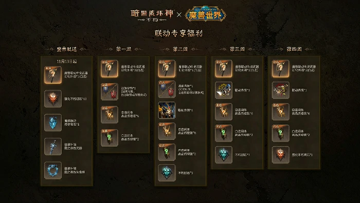 游戏,魔兽世界