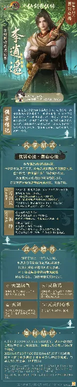 剑网3,仙剑1,李逍遥,赵灵儿