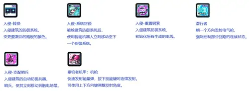 冒险岛,史诗副本,垂钓者公司