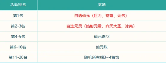 破阵探宝