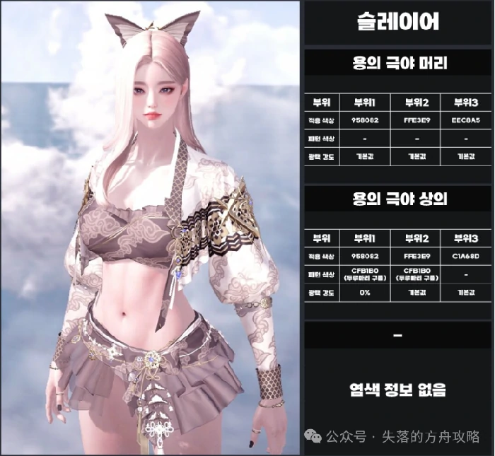 命运方舟,命运方舟