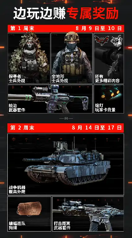 战地风云6,Beta公测,PC配置,PS5,Xbox Series X|S,Steam,林克斯狙击步枪,专属奖励,地图,模式