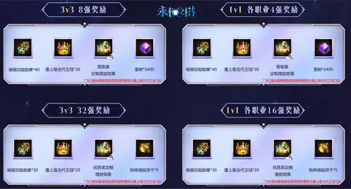 ,永恒之塔,APL赛事,巅峰对决