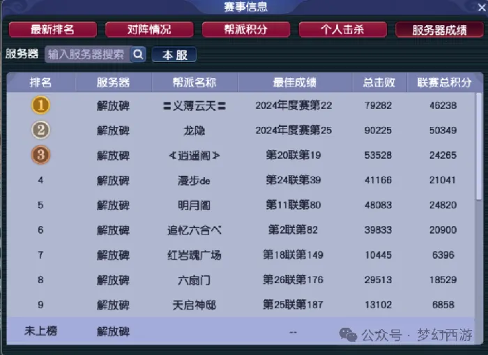 梦幻西游,梦幻西游,服务器,川渝,梦幻西游