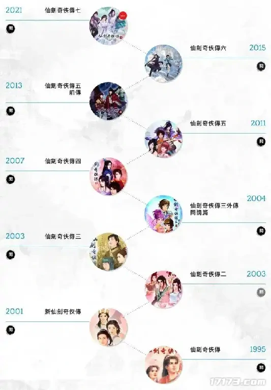 仙剑世界,开放世界,公测