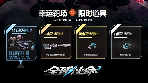 FPS,第三人称射击