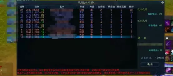 诛仙,队友,人中