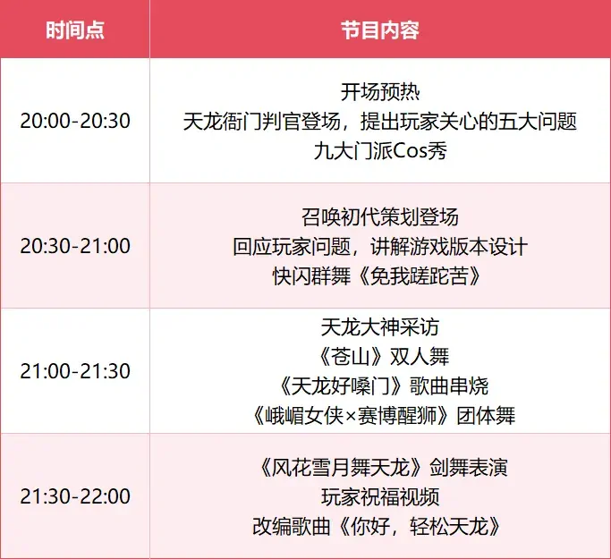 天龙八部·归来,天龙八部,天龙