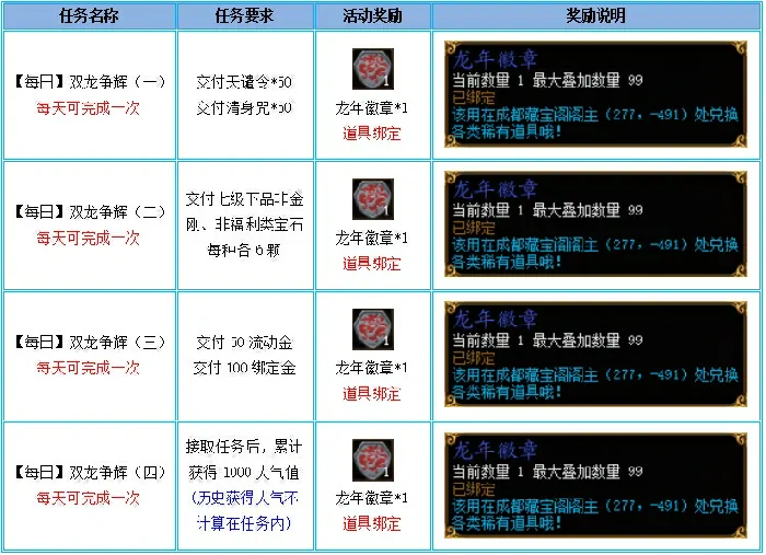 蜀门,世外桃源,召唤符