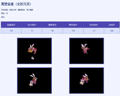 道十九,仙道九霄,天竺公主