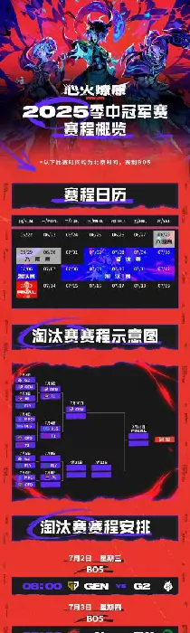 LOL,季中冠军赛,BLG,LOL