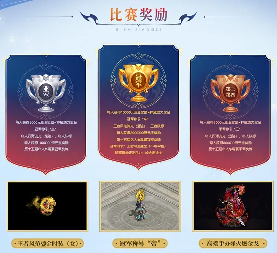 第十五届名人争霸赛