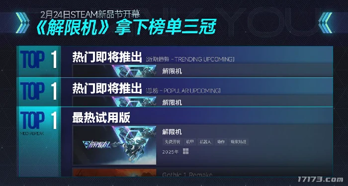 解限机,新华社,Steam