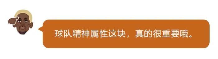 网易全明星,篮球,赢球