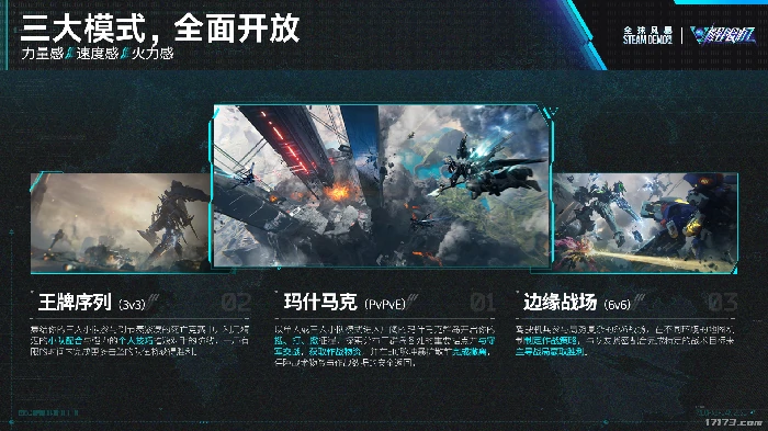 解限机